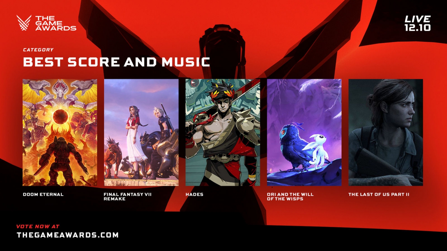 The Game Awards 2020 Best Score and Music Nominees SoundTrackFest